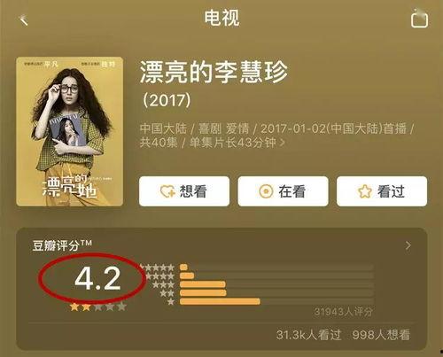 娱乐榜TOP吃瓜解析